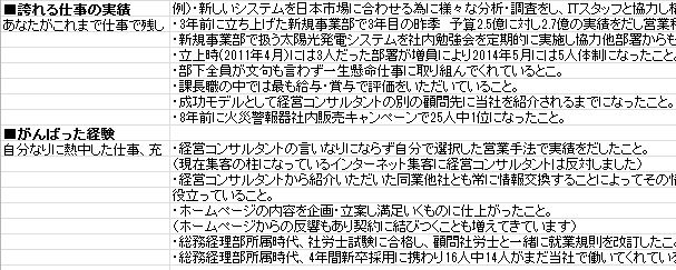 自己ＰＲ文・エピソード切り口|幸せなサラリーマン講座