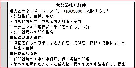 職務経歴書・職務内容|幸せなサラリーマン講座