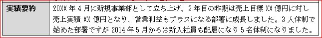 職務経歴書・実績要約|幸せなサラリーマン講座