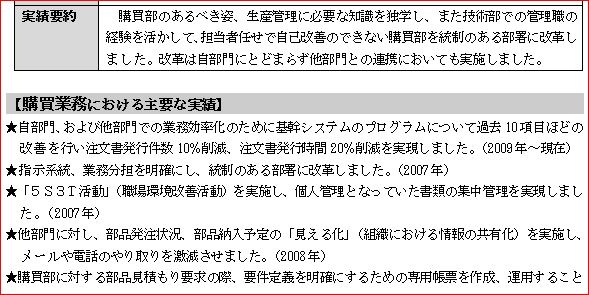 職務経歴書・実績要約|幸せなサラリーマン講座