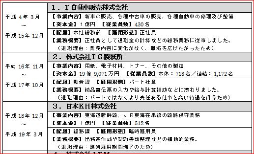 職務経歴書・時系列式|幸せなサラリーマン講座