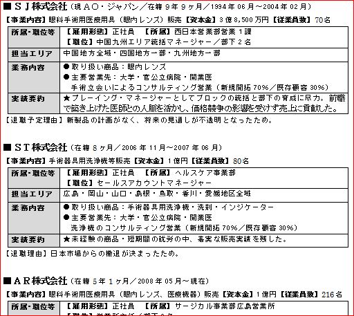 職務経歴書・時系列式|幸せなサラリーマン講座