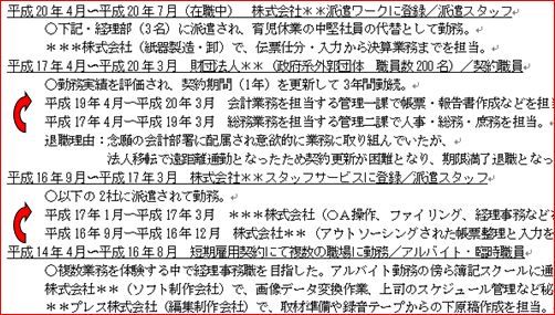 職務経歴書・逆時系列式|幸せなサラリーマン講座