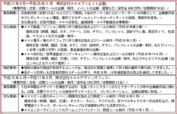 職務経歴書・逆時系列式|幸せなサラリーマン講座