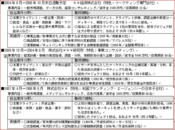 職務経歴書・逆時系列式|幸せなサラリーマン講座