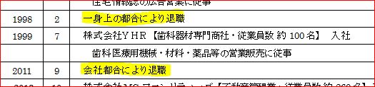 職務経歴書・退職理由|幸せなサラリーマン講座